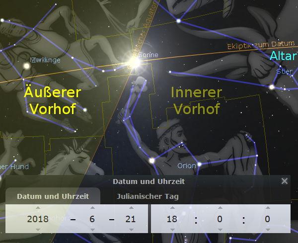 Die Trennlinie zwischen dem &auml;u&szlig;eren und inneren Vorhof