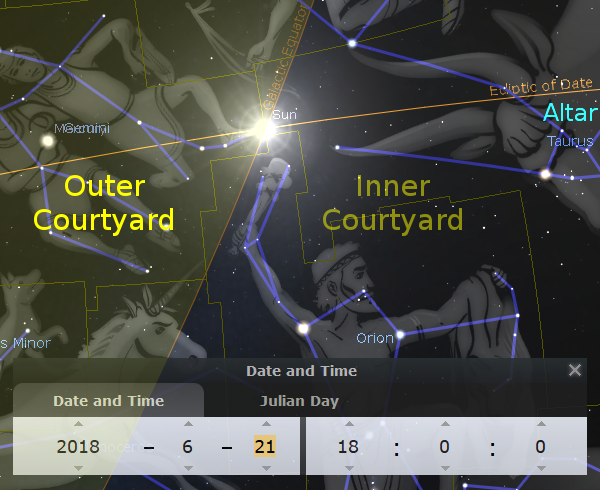 The dividing line between the outer and inner courtyards