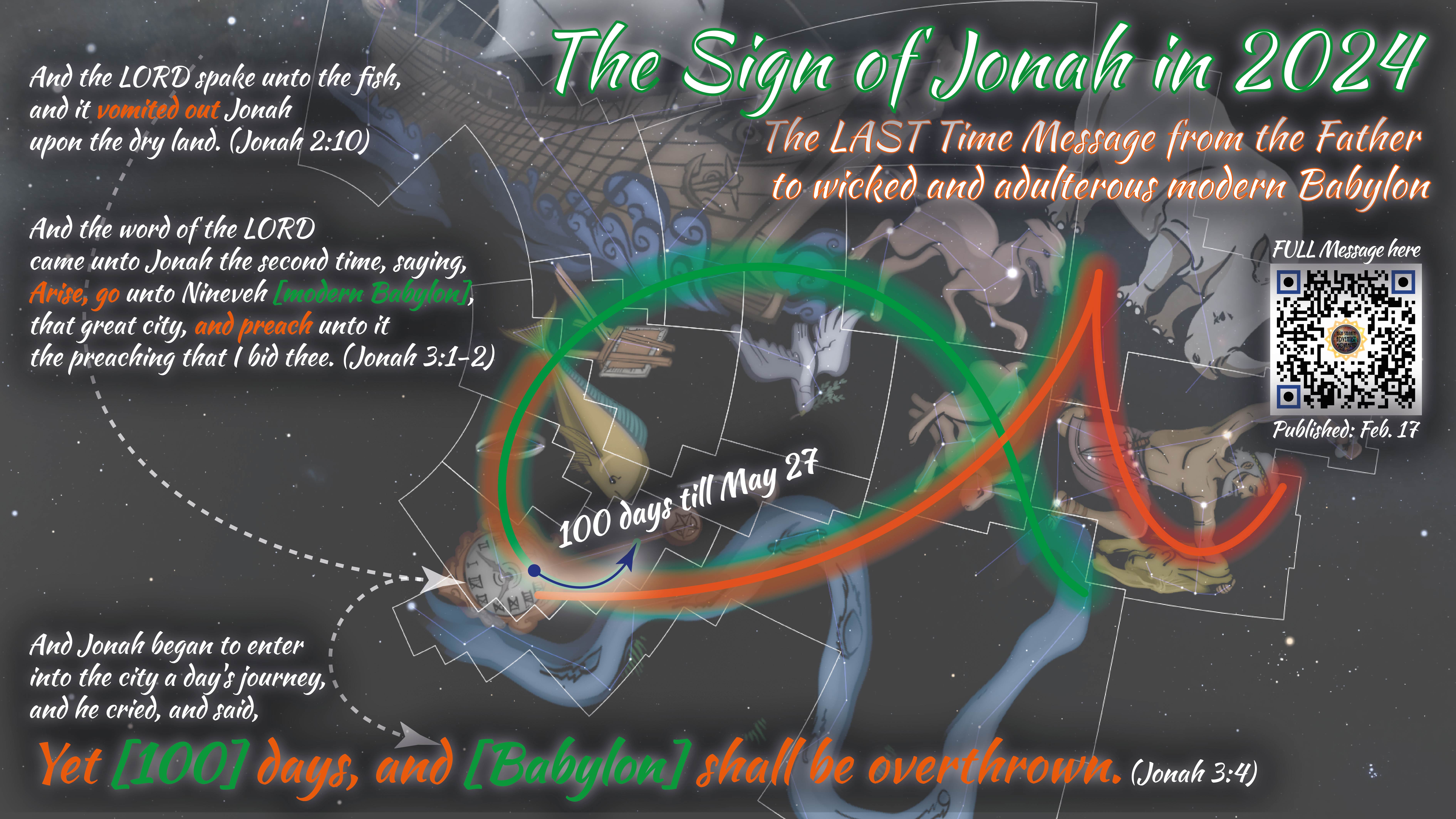 Jonah's Time to Prophesy
