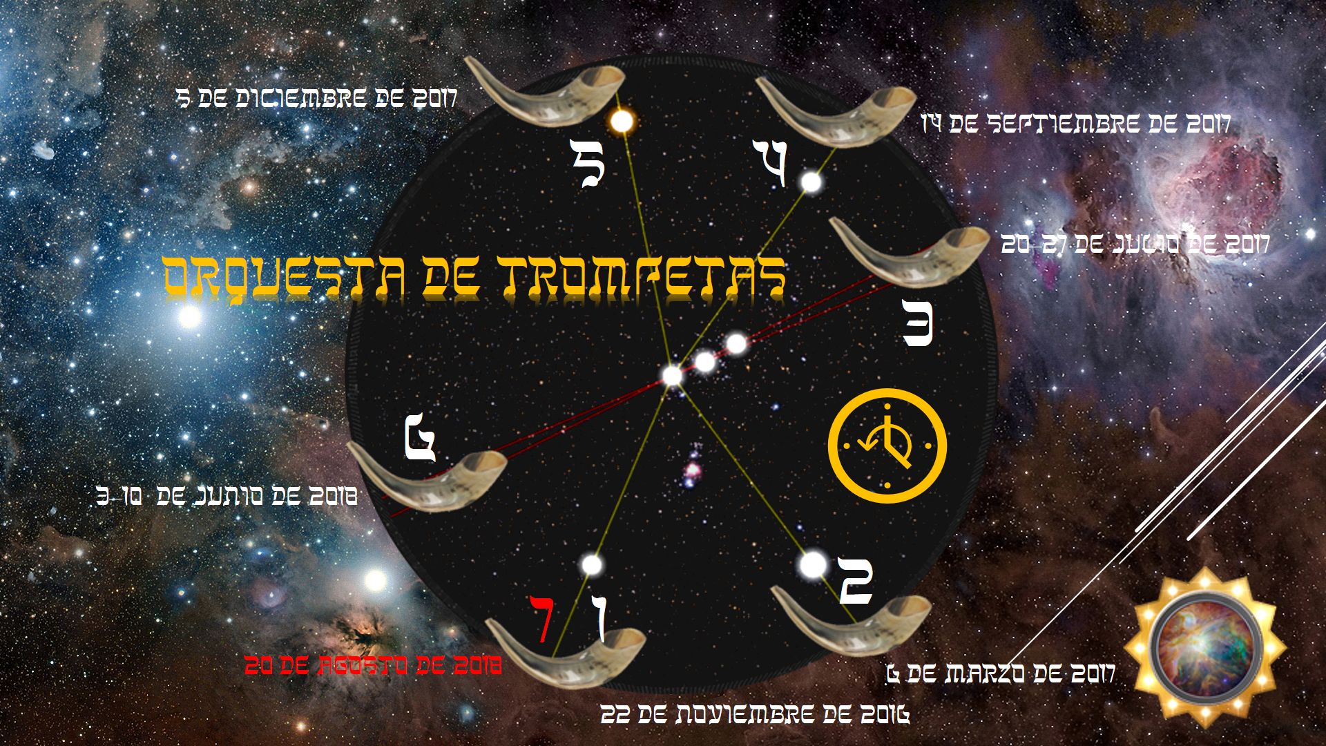 Imagen que muestra un fondo cósmico con nebulosas y estrellas, sobre el cual se superponen shofars (antiguos instrumentos de viento) dispuestos en círculo con líneas conectando algunos de ellos y fechas específicas desde 2016 hasta 2018. En el centro, se observan elementos gráficos que representan conceptos celestiales junto a la inscripción "Orquesta de Trompetas".