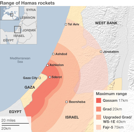 A labeled map showing the range of Hamas rockets into Israel. The map highlights areas within 17 km, 20 km, 40 km, and 75 km distances from Gaza, using color gradations for varied maximum distances of different rockets. Notable cities like Tel Aviv, Jerusalem, Ashdod, and Beersheba are marked. An inset map of the region including neighboring countries like Egypt, Lebanon, Syria, and Jordan is at the top left corner.