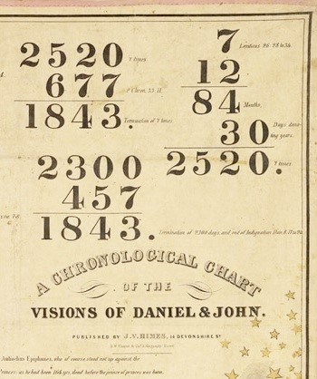 Historical religious chart featuring large numbers arranged in columns, presumably representing dated events or timelines. The title states it's a chronology related to the visions of biblical figures Daniel and John, with a backdrop of faded symbols resembling elements used in classical observations of the Mazzaroth.