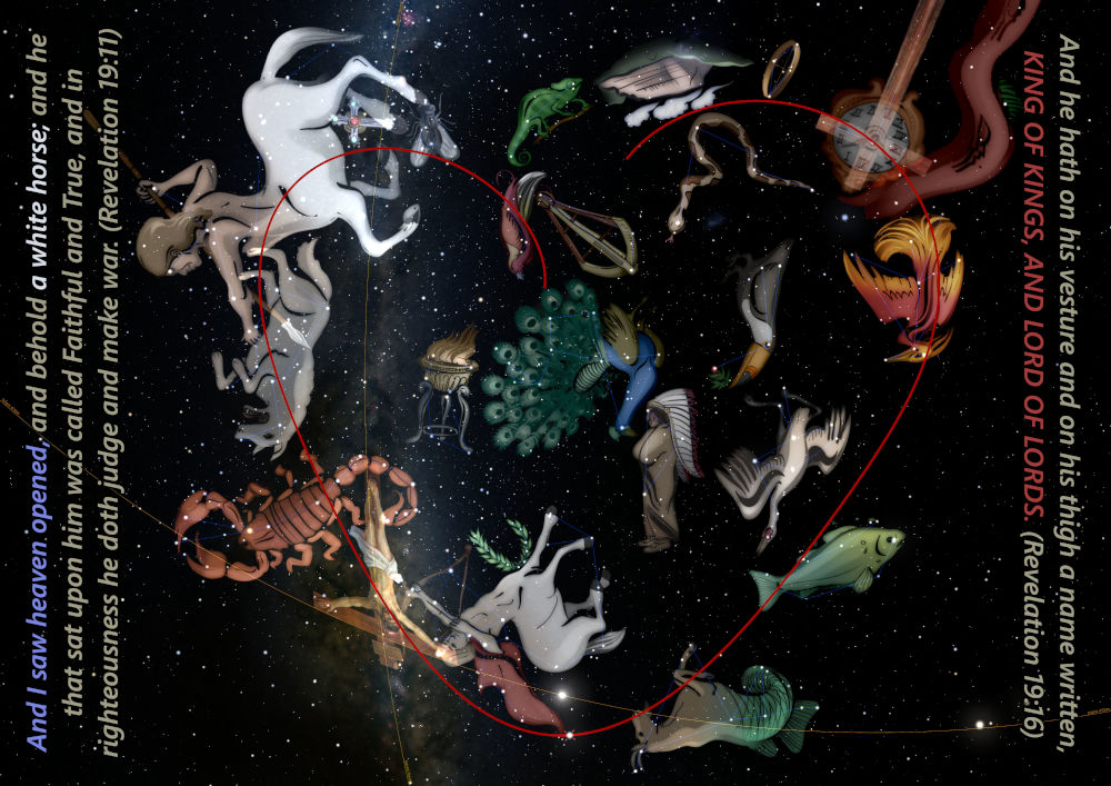 Illustration of various celestial symbols connected by a red arc, arranged against a dark starry background. Each symbol, representing different constellations, includes a diverse array of forms such as a scorpion, a pair of scales, a goat, and other mythological creatures. Biblical verses from Revelation are overlaid in white text, relating themes of judgment and dominion.