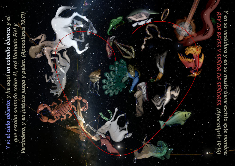 Ilustración colorida que muestra doce figuras antropomórficas y animalesques en el espacio, vinculadas por una línea roja que forma una elipse. Cada figura representa una constelación diferente, dispuesta en círculo sobre un fondo estrellado, incluyendo formas que remiten a criaturas marinas y terrestres, así como figuras humanoides.
