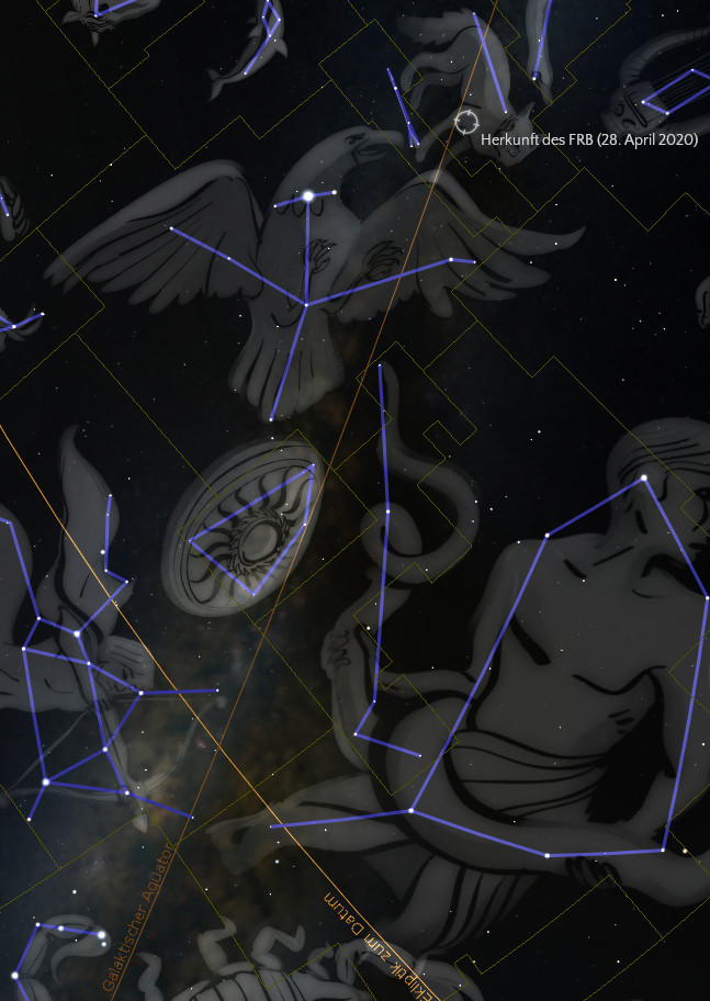 Illustrierte Darstellung eines dunklen Sternenhimmels mit historischen graphischen Figuren und astronomischen Verbindungslinien. Darunter sind dunkle Silhouetten mit Flügeln und symbolischen Motiven innerhalb einer strukturierten Matrix, die an klassische Geschichten erinnert.