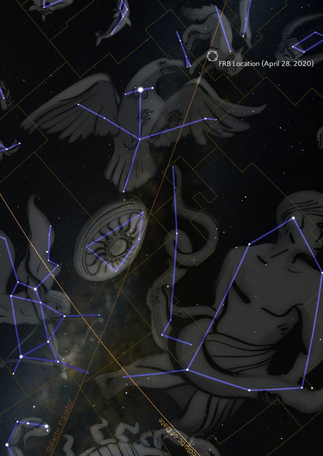 Digital illustration of a celestial map featuring artistic representations of figures within star constellations, connected by blue lines against a starry night sky. Notable are two prominent figures resembling an angel and a human, alongside labeled celestial pointers and a noted FRB (Fast Radio Burst) location dated April 28, 2020.
