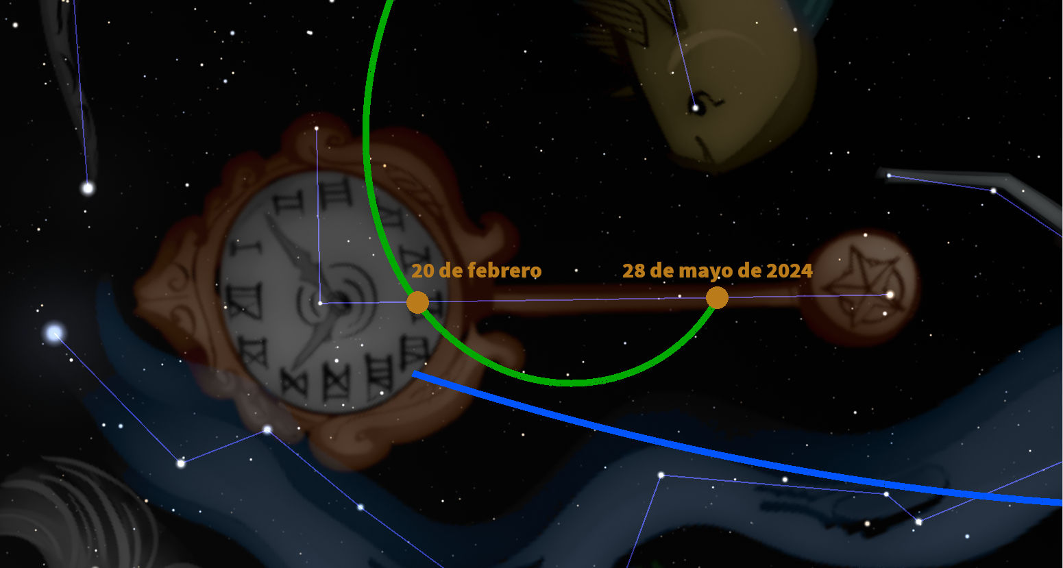 Imagen que ilustra una representación artística del cosmos con elementos para medir el tiempo, incluyendo un reloj antiguo y esferas marcadas con fechas y líneas que conectan ciertas estrellas. Se observan elementos que sugieren movimientos celestiales sobre un fondo estrellado.
