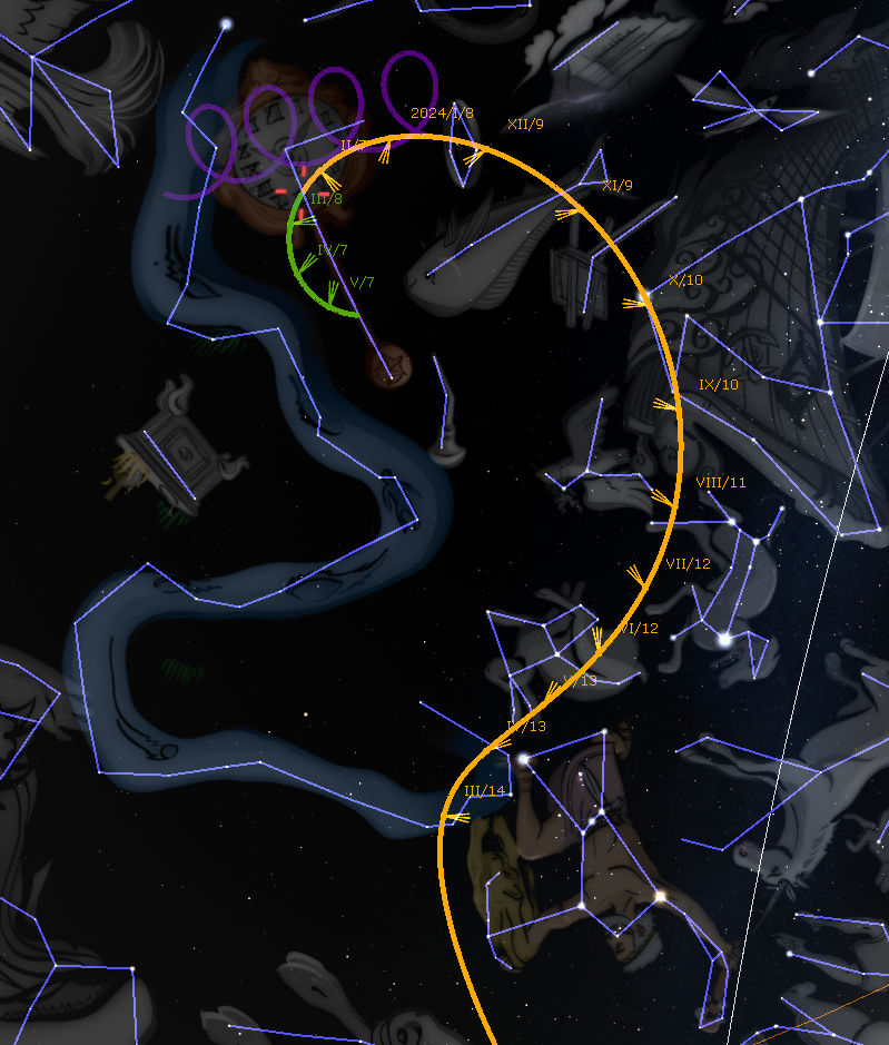 Digital representation of constellations against a dark sky, depicted as figures and symbols interconnected with lines. A vibrant yellow arc spans across the image, representing an astronomical path.