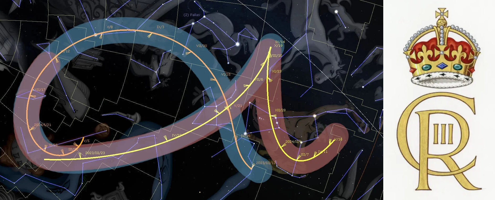A digital composition featuring a variety of celestial representations with overlaid paths and symbols associated with the Mazzaroth. To the right, a detailed illustration of a crown atop a golden monogram showcases regal and historical emblems.