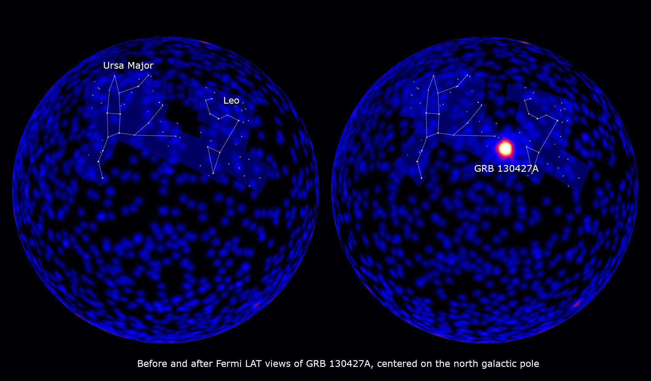 Two spherical images against a dark background showing constellations in the celestial sphere. The left sphere shows outlines of Ursa Major and Leo, while the right sphere also includes these constellations but with a bright, red gamma-ray burst labeled GRB 130427A near the center. Text below the spheres reads "Before and after Fermi LAT views of GRB 130427A, centered on the north galactic pole."