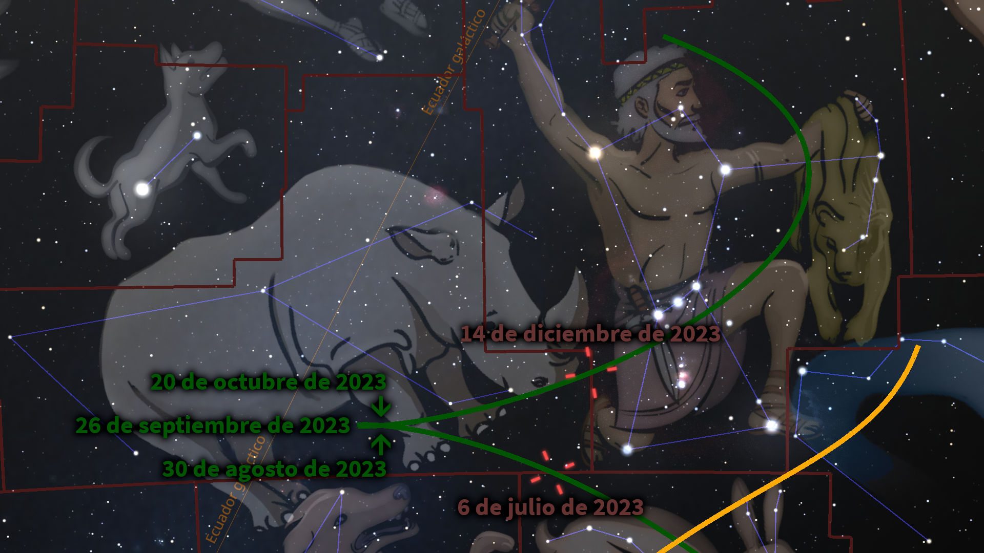 Imagen digital del cielo nocturno que muestra constelaciones con líneas que unen estrellas brillantes, formando figuras que representan animales y figuras humanas. Incluye líneas de color sobreimpuestas que marcan fechas específicas y posiciones celestes a lo largo del año 2023.