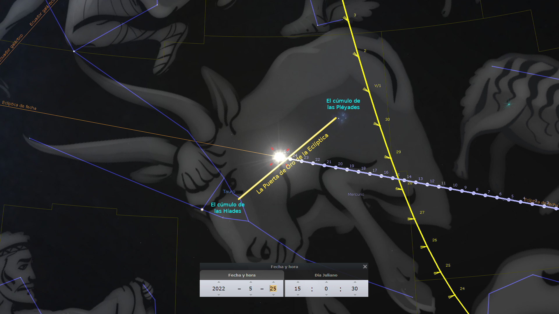 Imagen digital que superpone líneas y etiquetas a una representación artística de constelaciones en un fondo oscuro estrellado. Se destacan el cúmulo de las Pléyades y el cúmulo de las Híades, junto a líneas que indican la eclíptica y otros elementos celestiales. En el diagrama se puede visualizar una configuración astronómica específica con fechas y coordenadas.