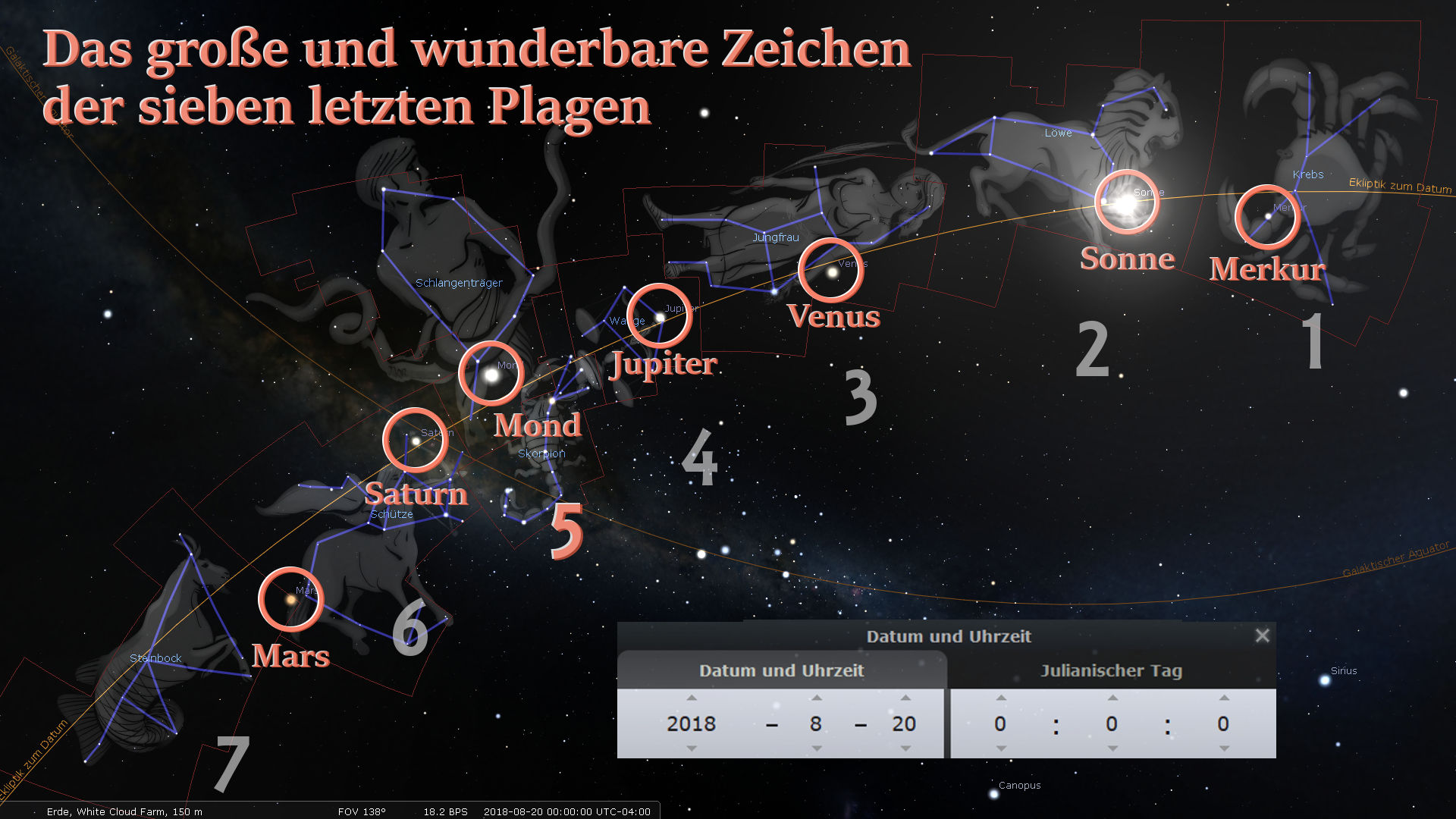 Digital darstellung des Nachthimmels, die verschiedene astronomische Elemente und Konstellationen zeigt. Zu sehen sind Planeten wie Saturn, Jupiter, Mars, Venus und Merkur, zusammen mit der Sonne und dem Mond, die strategisch neben visuell dargestellten Konstellationen wie Löwe und Jungfrau angeordnet sind. Text in Deutsch hebt "Das große und wunderbare Zeichen der sieben letzten Plagen" hervor, zusammen mit einer Oberfläche für Datum und Uhrzeiteinstellungen.