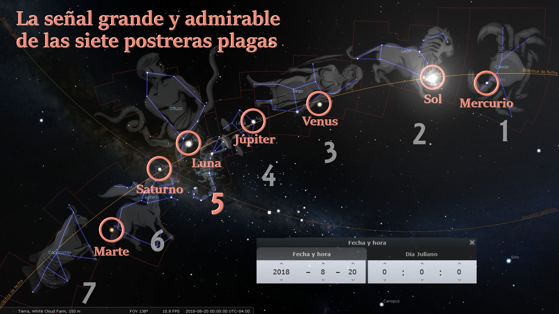 Gráfico digital que muestra el cielo nocturno con estrellas, algunas formaciones estelares específicas y los planetas Venus, Sol, Mercurio, Luna, Jupiter, Saturno y Marte etiquetados. Un rótulo en la parte superior dice "La señal grande y admirable de las siete postreras plagas." También se visualizan líneas que conectan las estrellas formando constelaciones junto con una barra de fecha y hora indicando el 20 de agosto de 2018.