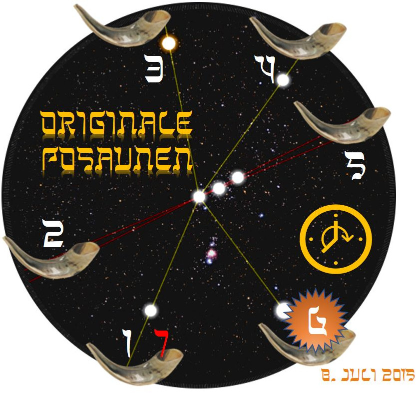 Kreisförmiges Diagramm mit einem schwarzen Hintergrund, das Sterne und galaktische Elemente darstellt. Die Grafik zeigt mehrere Symbole und Zahlen, die mit roten Linien verbunden sind, und beinhaltet Bilder von Widderhörnern sowie verschiedene Textelemente und Datumsangaben in Gelb.