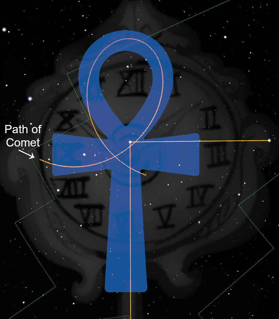 An artistic representation of the Mazzaroth with Roman numerals I through XII overlaid onto a starry night sky. A symbolic blue ribbon, forming an intricate loop, illustrates the trajectory of a comet, highlighted with yellow and white dashed lines.