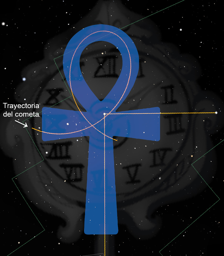 Imagen de un fondo estelar con representaciones de las Mazzaroth en tono oscuro, sobre lo que se superpone un diagrama celeste azul con líneas amarillas y blancas que marcan la trayectoria de un cometa.