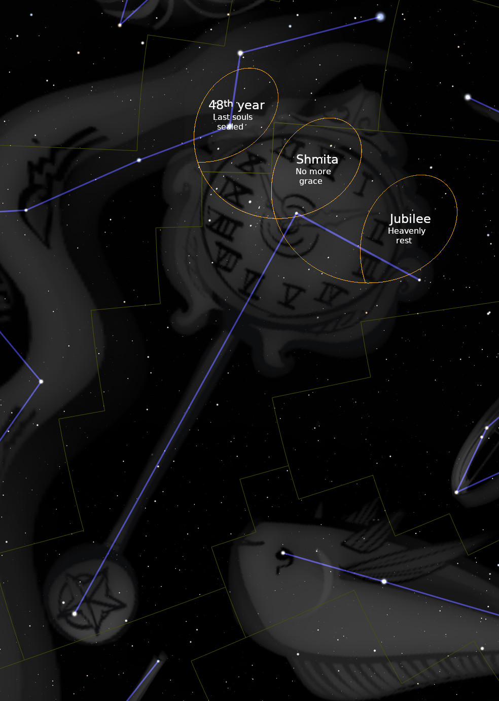 Digital artwork depicting a celestial map with star patterns reminiscent of the Mazzaroth as described in ancient texts. Includes annotations with biblical and celestial event terminologies such as "48th year Last souls sealed", "Shmita No more grace", and "Jubilee Heavenly rest". The map features dark, star-filled space with interconnected lines forming intricate patterns, constellations, and symbolic glyphs.