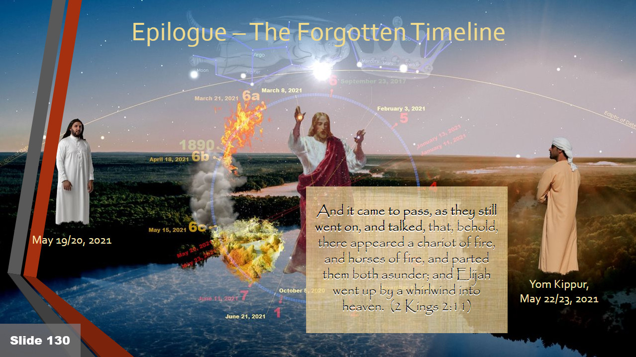 A complex graphic slide titled "Epilogue – The Forgotten Timeline" featuring three images of individuals in traditional attire set against a diverse array of celestial and earthly backgrounds. Text and trajectory lines across the sky suggest celestial events overlaid on a timeline marking significant dates. A passage from 2 Kings 2:11 is displayed, referencing a biblical event.
