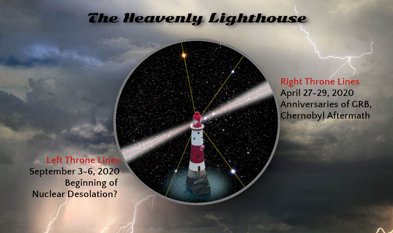 A digital composite image featuring a central circular depiction of a starry sky with a lighthouse illuminating beams of light that align with specific stars, marked with labeled lines for various significant dates. The background shows a stormy sky with clouds and lightning bolts.