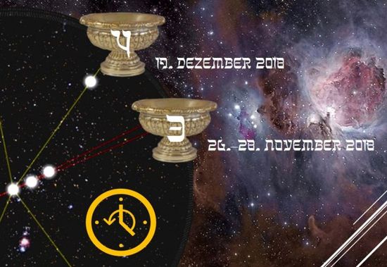 Grafische Darstellung einer kosmischen Konstellation mit drei symbolischen Elementen, die den Mazzaroth zugeordnet sind, auf einem Hintergrund aus Sternen und Nebel. Die Elemente sind mit Linien verbunden, die auf bestimmte Datumsangaben hinweisen: 26. bis 28. November 2018 und 19. Dezember 2018.