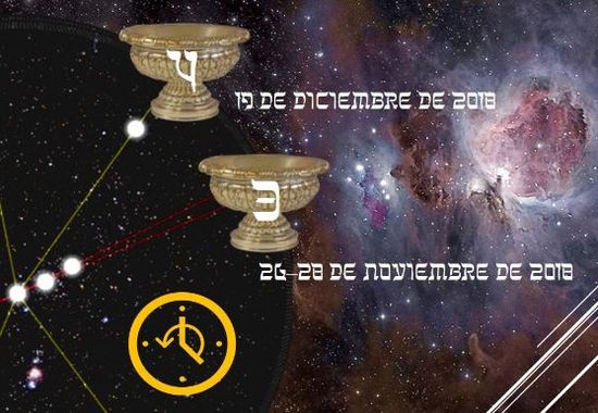 Imagen que muestra tres tazones ornamentados flotando en el espacio con un fondo de nebulosas y estrellas. Líneas conectan puntos brillantes formando una ruta entre los días 26-28 de noviembre de 2018 y 19 de diciembre de 2018, sobre un símbolo circular con un reloj y una flecha.