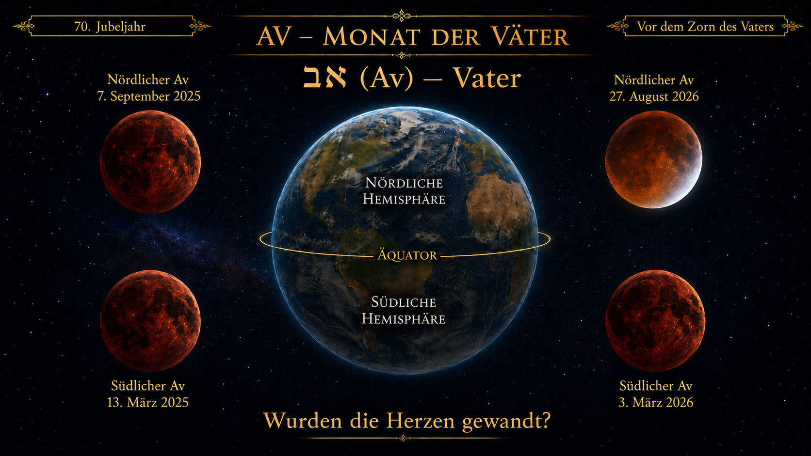 Eine grafische Darstellung der Erde in der Mitte, umgeben von Symbolen, die verschiedene Zeitpunkte im Monat Av anzeigen. Die Erde ist in zwei Hemisph&auml;ren unterteilt, mit dem &Auml;quator in der Mitte. Datumsangaben sind auf der linken und rechten Seite platziert, die den n&ouml;rdlichen und s&uuml;dlichen Av auff&uuml;hren. Der Text am unteren Rand fragt: &ldquo;Wurden die Herzen gewandt?&rdquo;