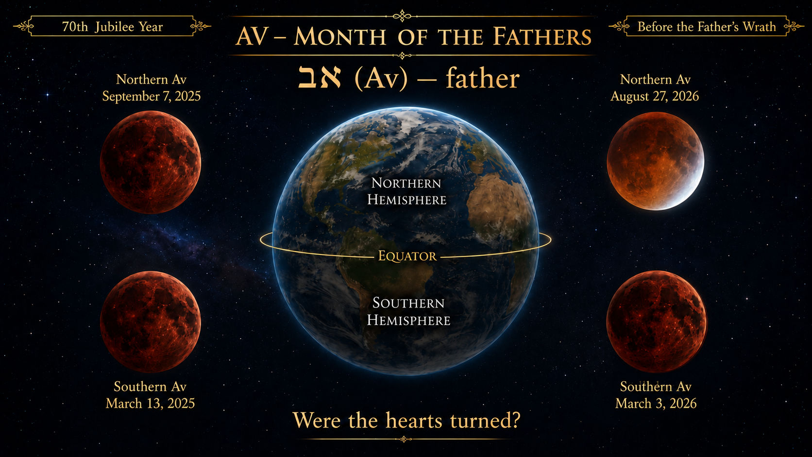 A celestial-themed graphic depicting the Earth, labeled with &ldquo;AV - Month of the Fathers&rdquo; in English and Hebrew. The globe shows the Northern and Southern Hemispheres, with the Equator in between. Four dates related to celestial events are noted: Northern Av on September 7, 2025, and August 27, 2026, as well as Southern Av on March 13, 2025, and March 3, 2026. The phrase &ldquo;Were the hearts turned?&rdquo; is displayed at the bottom.