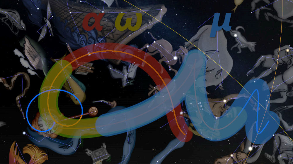 A stylized digital illustration featuring a celestial scene with various constellations in human forms, connected by lines symbolizing celestial mappings. Bright colored bands of light intertwine dynamically through the arrangement, displaying visual connectivity in the heavens. Each figure is detailed, with symbolic objects and elemental textures representing their unique aspects of creation as observed in the celestial sphere.