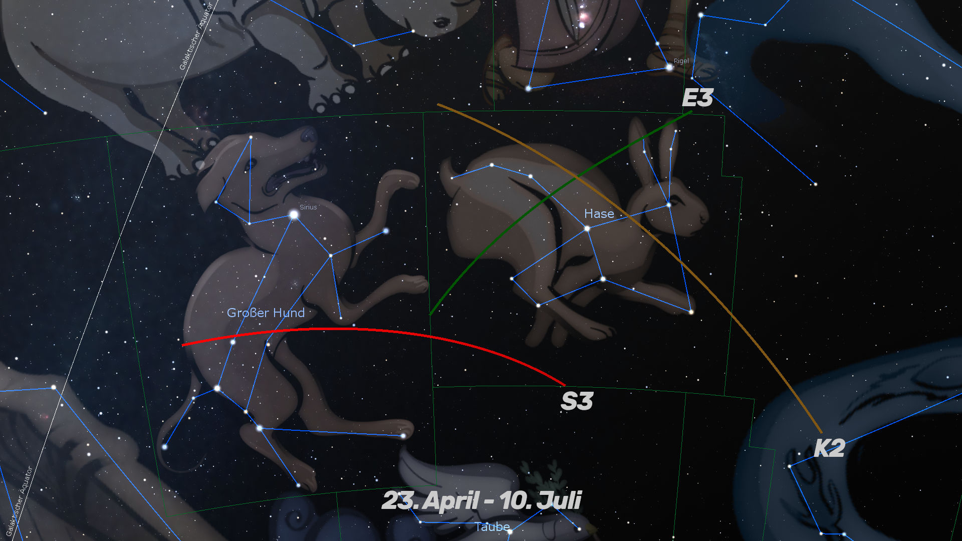 Wissenschaftliches Sternenansichtsbild, das die Sternbilder Großer Hund und Hase in Blautönen illustriert, verbunden durch Linien, die die Konstellationen darstellen. Hervorgehobene Sterne wie Sirius und Rigel sind sichtbar. Im Bild sind auch astronomische Bauzeiten vom 23. April bis 10. Juli angegeben.