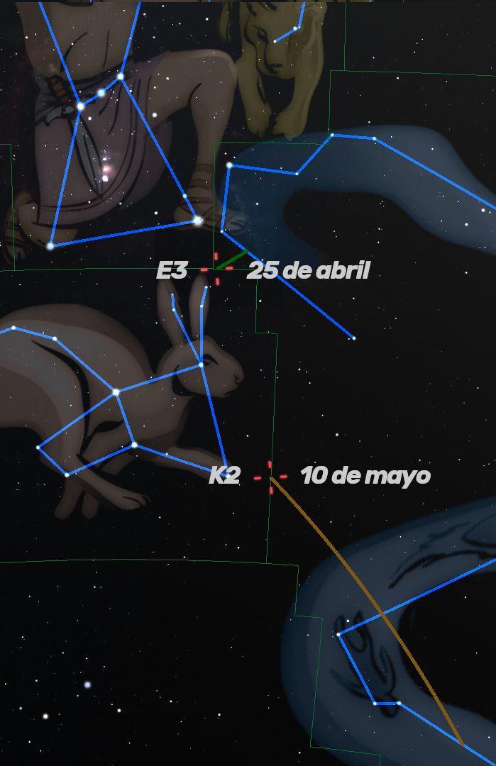 Ilustración de constelaciones conectadas por líneas azules sobre un fondo de espacio estrellado. Las figuras representan diversas agrupaciones estelares tradicionalmente observadas en la Mazzaroth. Se destacan fechas específicas como el 25 de abril y 10 de mayo junto a puntos de interés astronómico nombrados como E3 y K2.