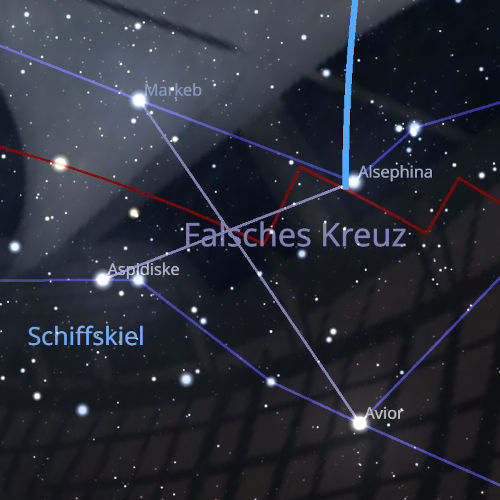 Sternenkarte zeigt eine nächtliche Szene mit markierten Sternen und Konstellationen wie Markab, Alsephina, Aspidiske und Avior. Ein Teil der Mazzaroth, hier als "Falsches Kreuz" bezeichnet, ist hervorgehoben mit roten und blauen Linien, die die Verbindungen zwischen den Sternen darstellen.