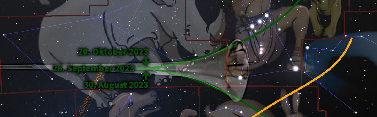 Eine graphische Darstellung von Sternenkonstellationen und Positionen im Weltraum bezogen auf die Mazzaroth, mit markierten Daten und Pfaden im Hintergrund einer detaillierten himmlischen Karte, einschließlich visueller Pfade und Koordinaten gegenübergestellt auf grau-illustrativen Figuren von Mazzaroth im gleitenden Raum.