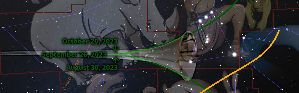 This is a digital illustration of celestial constellations in a night sky, with various labeled paths marked by dates in 2023, depicting the movement of celestial bodies across the firmament. Lines connect stars forming patterns, overlaying an artistic representation of figures intertwined with these celestial patterns.