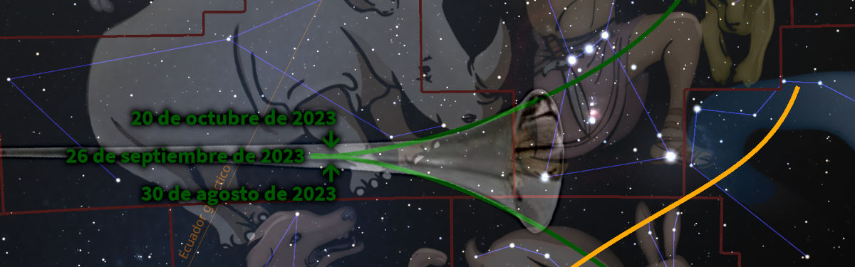 Imagen digital que muestra una representación de constelaciones en el firmamento, interconectadas por líneas de colores y fechas claves durante septiembre y octubre de 2023. Estas agrupaciones estelares, parte del Mazzaroth, se visualizan sobre un fondo oscuro que simula el espacio.