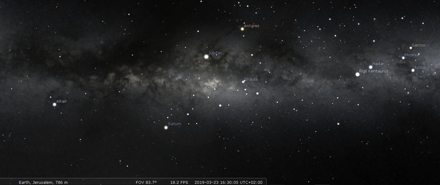Night sky view showing a multitude of stars, several bright planets like Jupiter and Saturn, and notable stars such as Altair and Antares, set against the Milky Way's glowing, dense cloudy regions. View from Earth in Jerusalem.