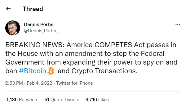 A screenshot of a Twitter post by Dennis Porter, indicating "BREAKING NEWS: America COMPETES Act passes in the House with an amendment to stop the Federal Government from expanding their power to spy on and ban Bitcoin and Crypto Transactions." The tweet, posted on February 4, 2022, at 2:53 PM, shows 1,136 retweets, 51 quote tweets, and 6,716 likes.