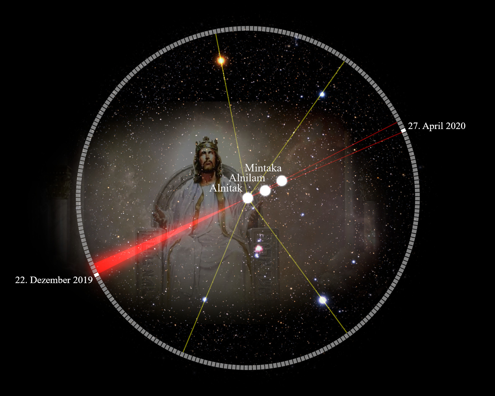 Illustratives astronomisches Bild mit einer zentralen Darstellung eines Königs im historischen Gewand, eingebettet in einen Sternenhintergrund. Ein kreisförmiger Rahmen zeigt Datumsangaben am Rand, verbunden durch farbige Linien, die auf drei hervorgehobene Sterne gerichtet sind, benannt als Mintaka, Alnilam und Alnitak.