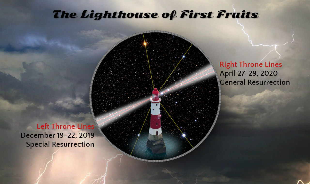 A digital montage depicting a storied lighthouse positioned at the center of a celestial sphere representing the Mazzaroth. Lines radiate from the lighthouse to various bright points on the sphere, labeled with dates and events such as "Special Resurrection" and "General Resurrection". The sphere is superimposed over an ominous sky with dark clouds and lightning. The image is titled "The Lighthouse of First Fruits".