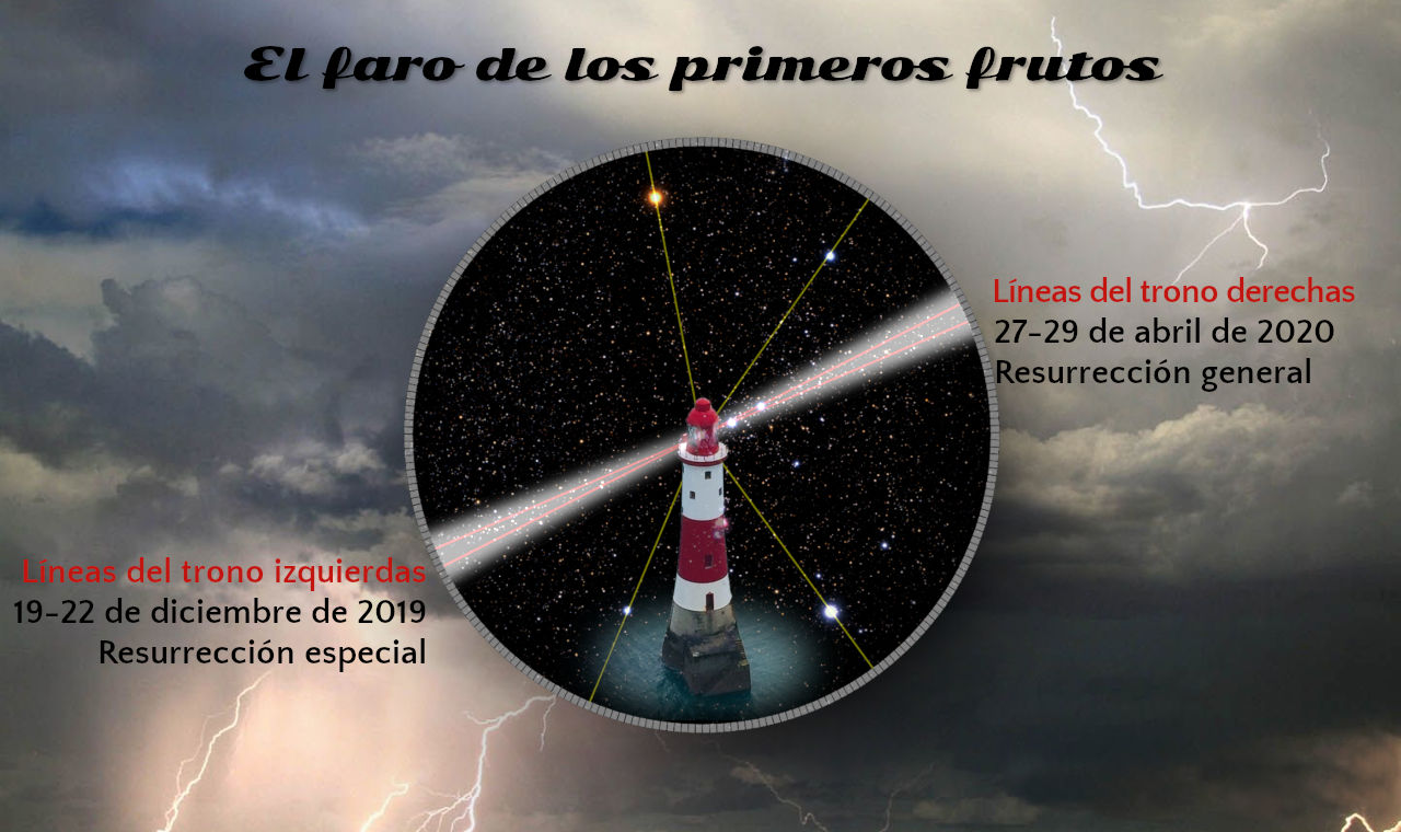 Una imagen visualmente rica que muestra un faro en una isla rocosa bajo un cielo dramático con nubes oscuras y relámpagos. Sobre el faro, un disco grande y circular ilustra una representación estelar con líneas que conectan estrellas brillantes, y textos que marcan fechas y eventos específicos sobre estos puntos. El disco y las estrellas representan elementos del Mazzaroth en relación con eventos terrenales.