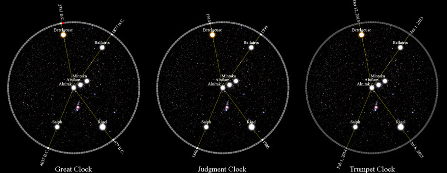 Three circular diagrams against a star-filled background, each representing different astronomical clocks named Great Clock, Judgment Clock, and Trumpet Clock. Each diagram contains the same stars connected by lines: Betelgeuse, Bellatrix, Mintaka, Alnilam, Alnitak, Saiph, and Rigel.