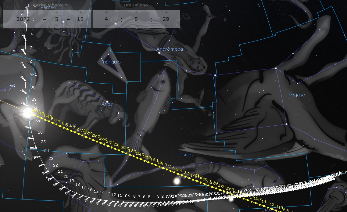 A detailed digital illustration depicting various celestial configurations, including clusters and individual stars overlaying artistic representations of multiple constellations. Visible are illustrations such as a ram, two fishes linked by a cord, and a figure of a winged horse among others, mapped accurately against a night sky background. The image includes annotations and lines that seem to indicate positions or movements within these celestial formations.