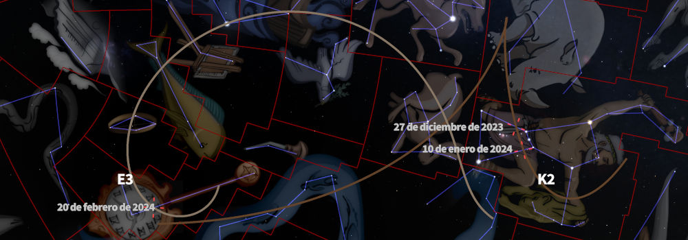 Ilustración digital que muestra una representación de las constelaciones asociadas con la Mazzaroth en un fondo oscuro del espacio. Se observan figuras antropomorfas y animales conectados por líneas que forman diversas configuraciones, y hay fechas anotadas, como "27 de diciembre de 2023" y "10 de enero de 2024".