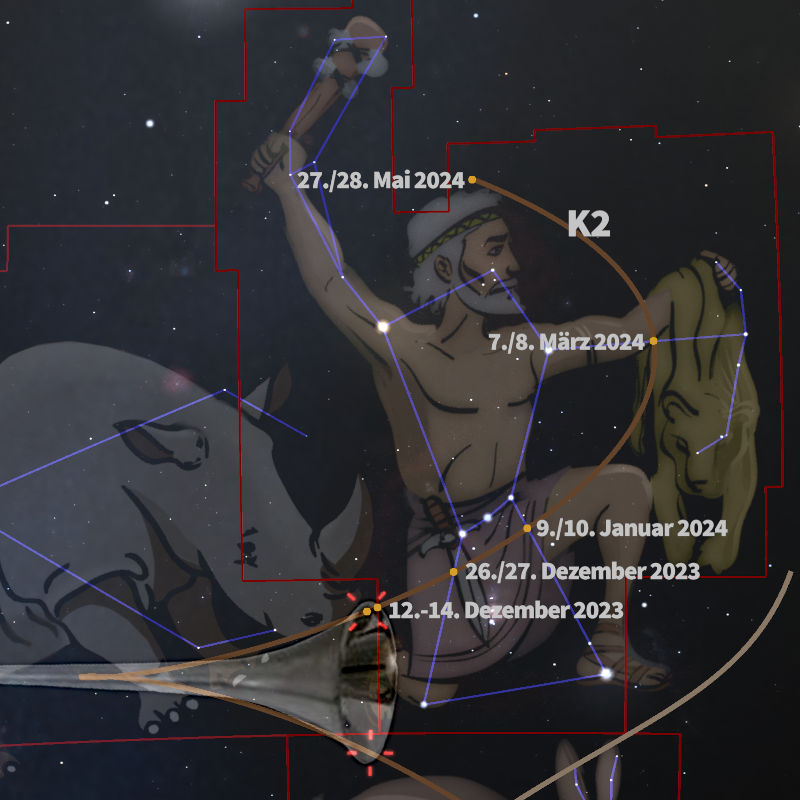 Eine künstlerische Darstellung eines Sternbilds im Nachthimmel zeigt eine Figur, die einen Bogen hält. Die Konturen verschiedener himmlischer Konstellationen sind durch Linien verbunden und mit Datumsangaben versehen.