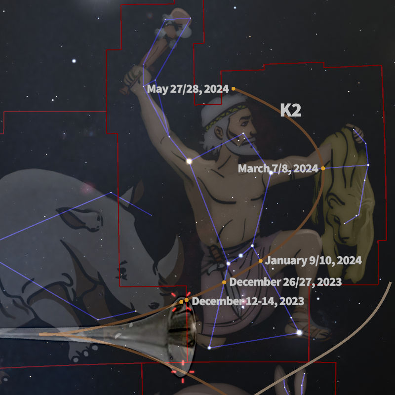 Illustration of a celestial map featuring the Mazzaroth constellation resembling an archer, set against a starry sky. Highlighted paths and date markers indicate celestial events occurring between December 2023 and May 2024.