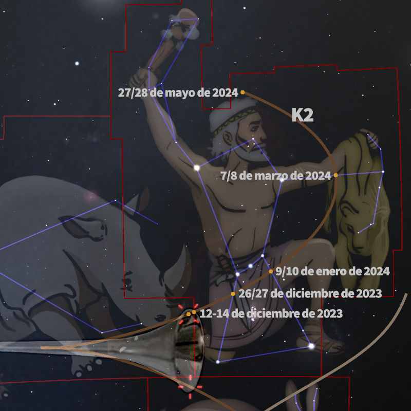Ilustración que muestra una representación artística de una constelación del Mazzaroth, con un hombre arquero en acción, sobre un fondo de cielo estrellado. Las líneas y fechas indican eventos celestiales notables.