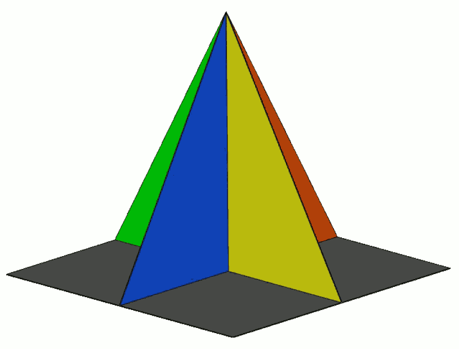 Illustration of a three-dimensional pyramid with four triangular faces in blue, green, yellow, and orange, each resting on a gray square base on a white background.