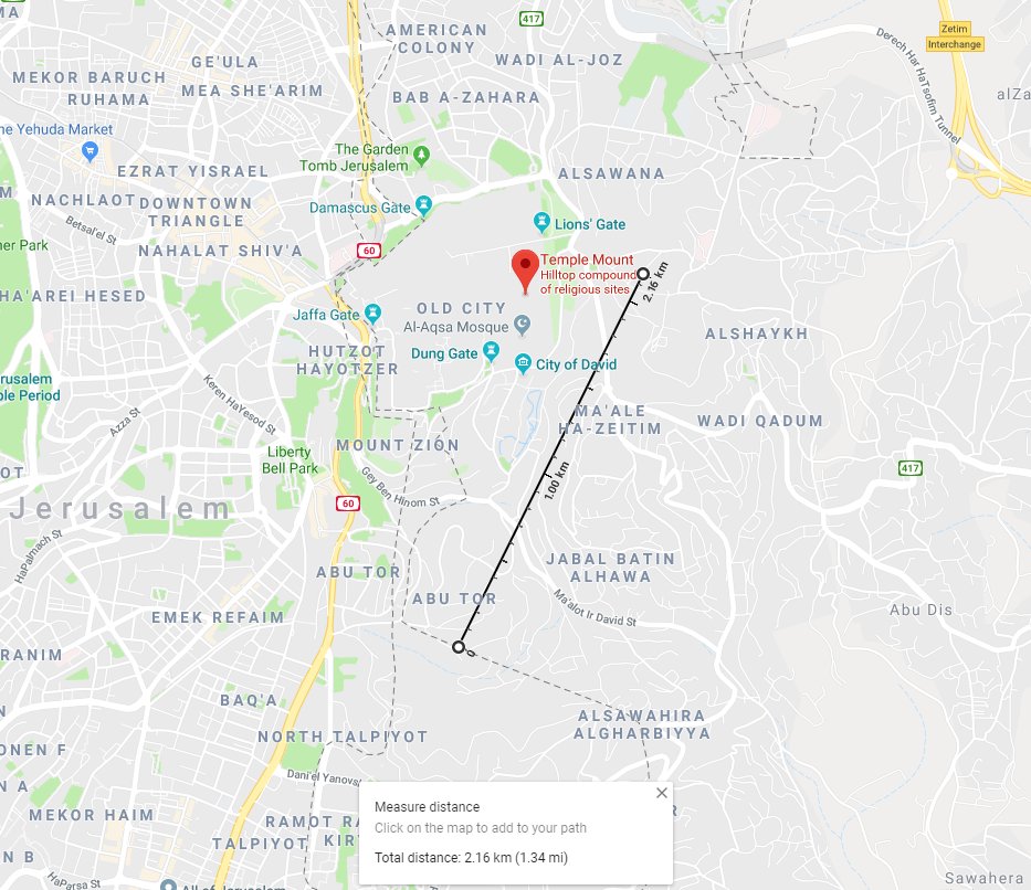 Digital map of Jerusalem highlighting a specific route, shown by a black line with markers, through various key parts of the city including Liberty Bell Park, Old City, and several landmark gates such as Lion's Gate and Damascus Gate.