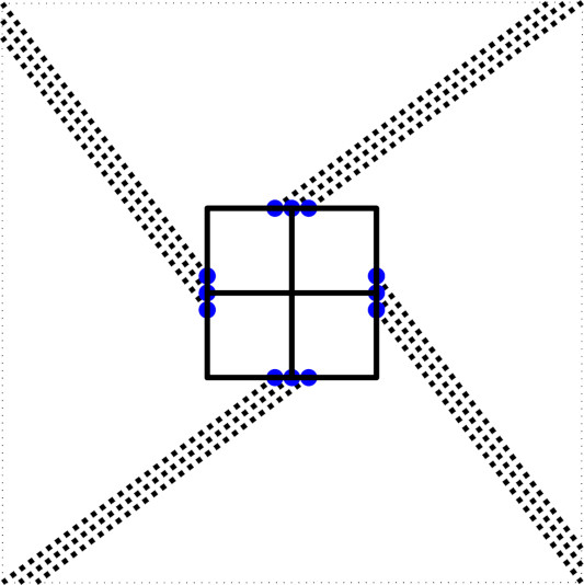 An abstract image featuring a central square divided into four smaller squares, surrounded by twelve blue dots positioned at equal intervals. The entire square is overlaid by two thick black and white checkered lines that form an X shape across the image.