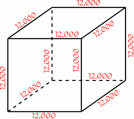 Diagram of a cube with each edge labeled as 12,000. The cube is depicted in a 2D perspective, with dashed lines indicating edges not directly visible.